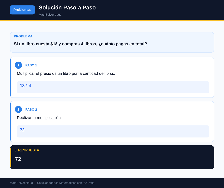 MathSolver resolviendo el ejemplo 1 — Problemas matemáticos