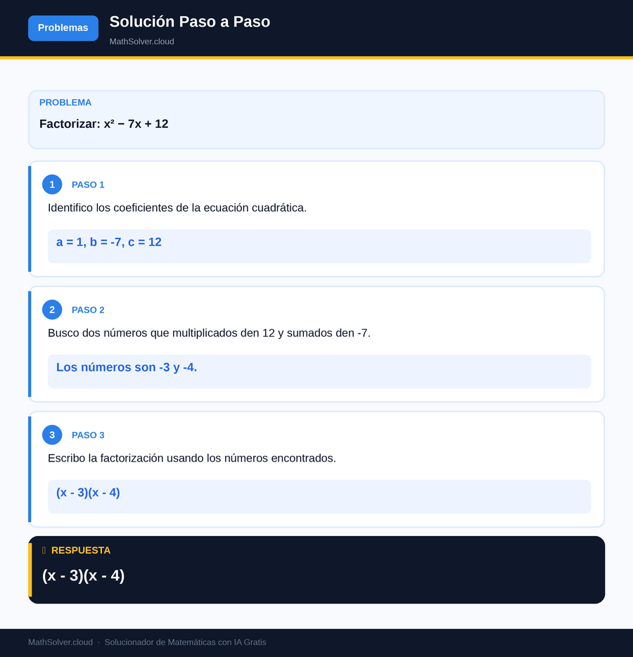 MathSolver resolviendo el ejemplo 2 — Problemas matemáticos