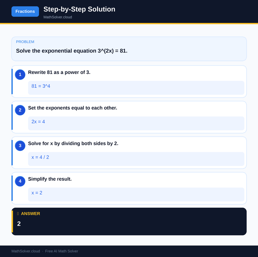 MathSolver solving example 2 — Arithmetic & Fractions