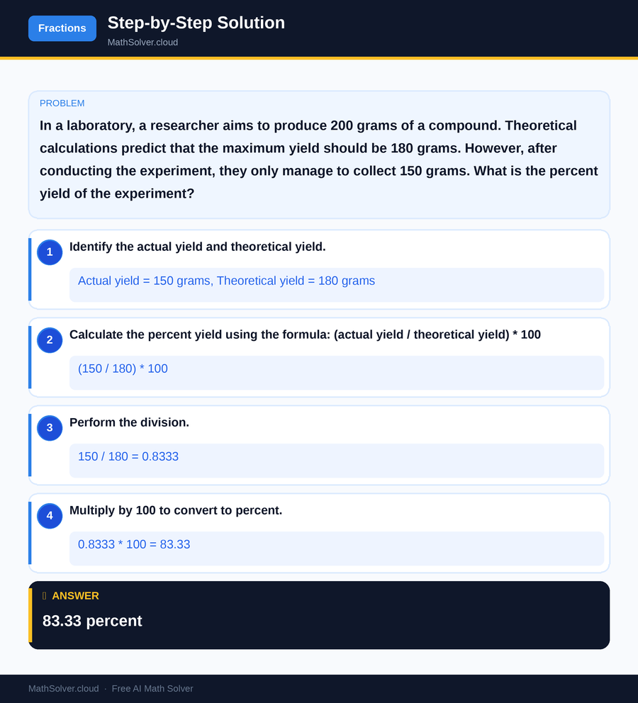MathSolver solving example 2 — Arithmetic & Fractions