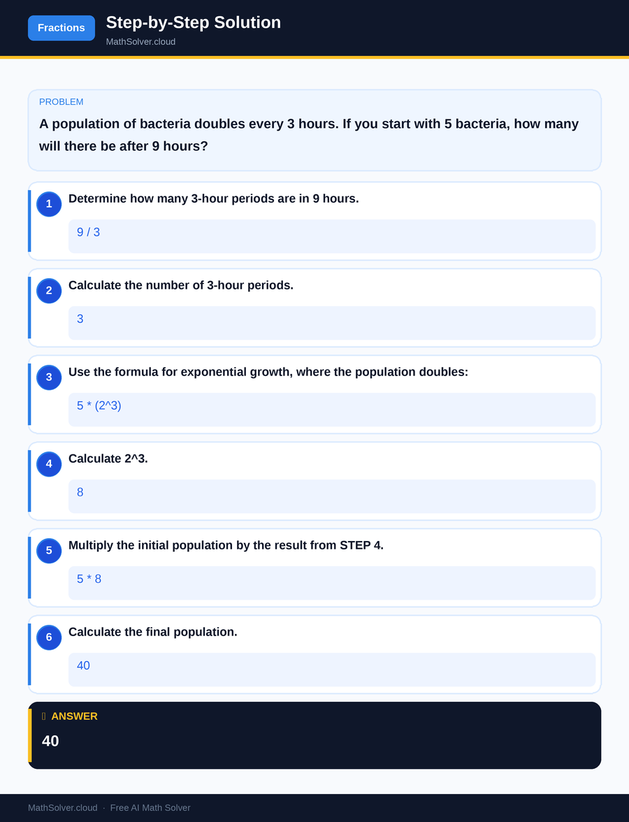 MathSolver solving example 1 — Arithmetic & Fractions