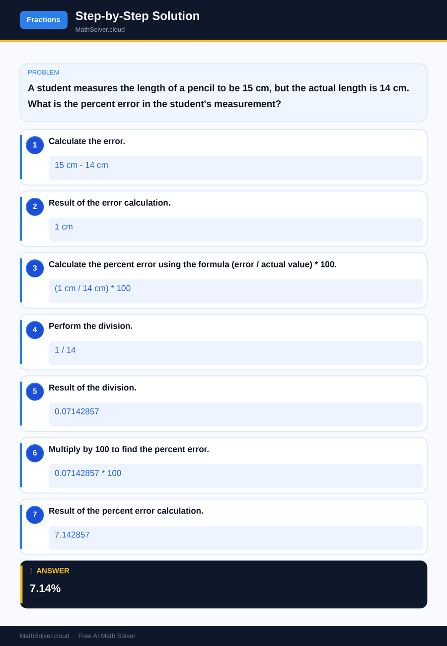 MathSolver solving example 1 — Arithmetic & Fractions