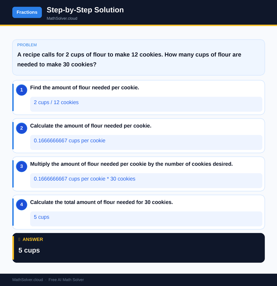 MathSolver solving example 1 — Arithmetic & Fractions