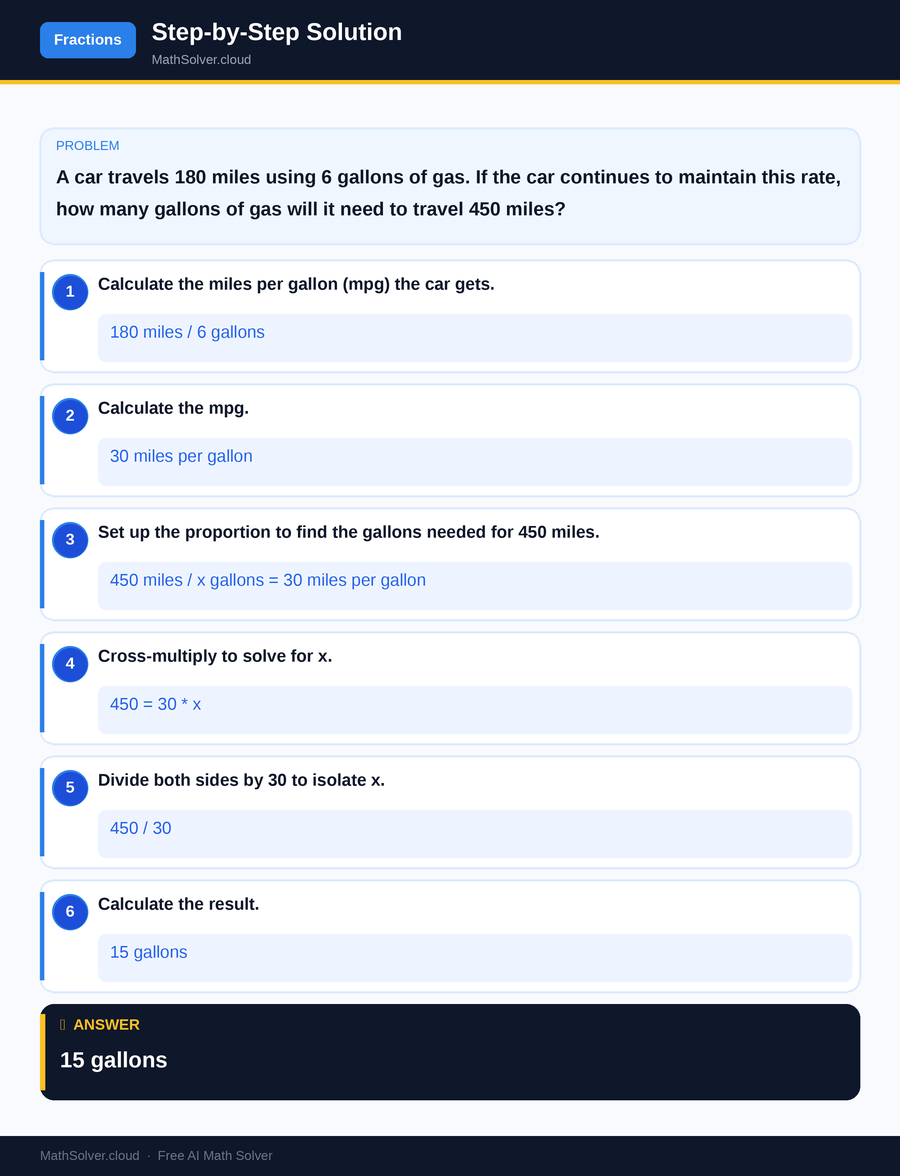 MathSolver solving example 2 — Arithmetic & Fractions