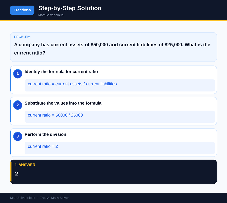 MathSolver solving example 1 — Arithmetic & Fractions