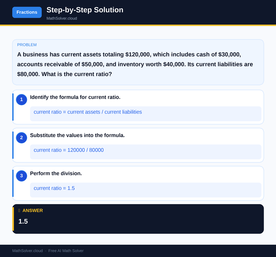 MathSolver solving example 2 — Arithmetic & Fractions
