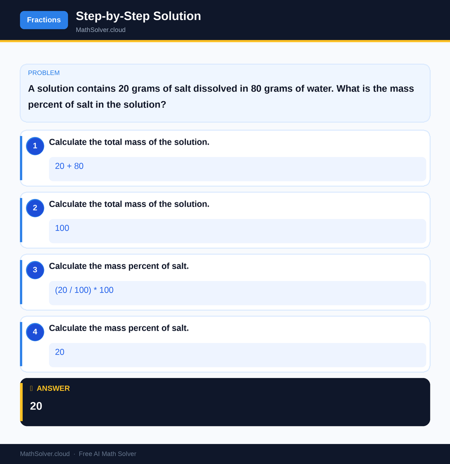 MathSolver solving example 1 — Arithmetic & Fractions