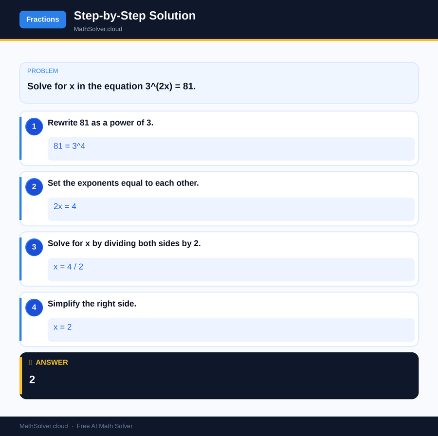 MathSolver solving example 2 — Arithmetic & Fractions