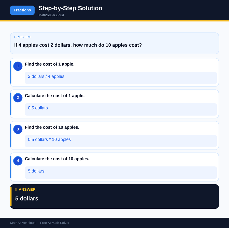 MathSolver solving example 1 — Arithmetic & Fractions