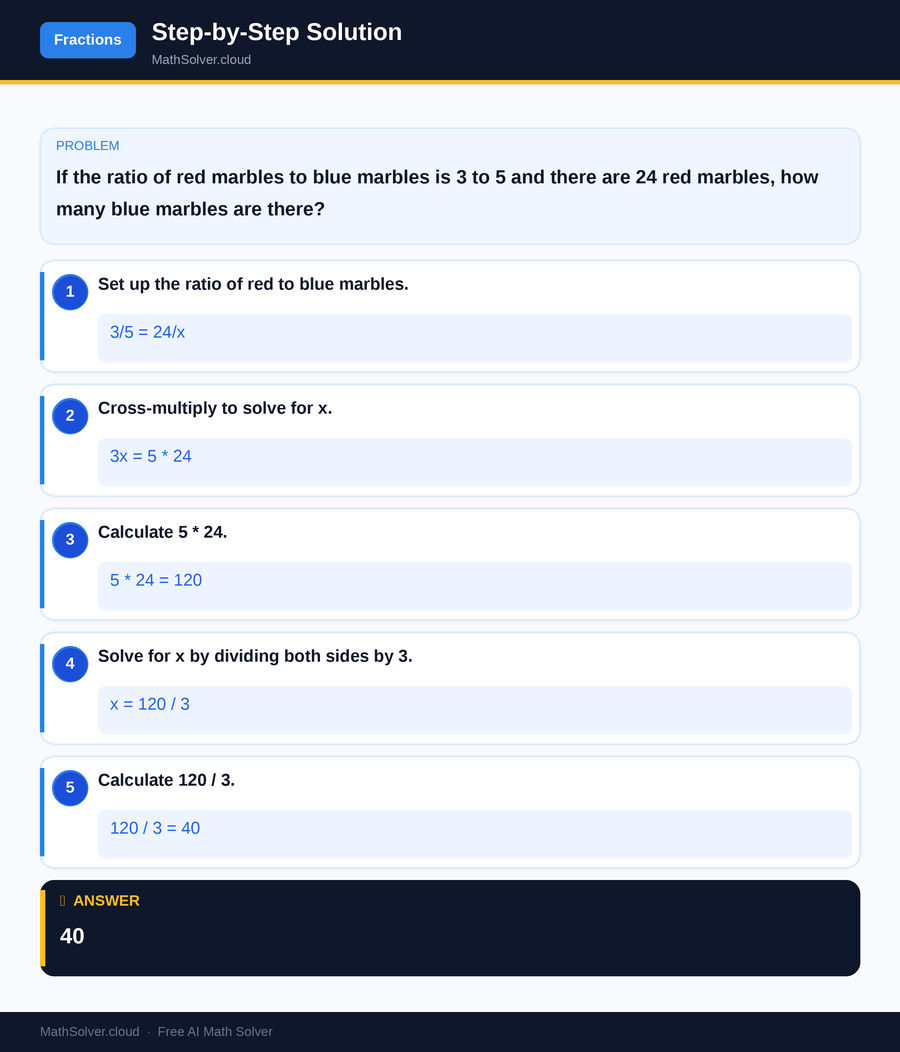 MathSolver solving example 2 — Arithmetic & Fractions