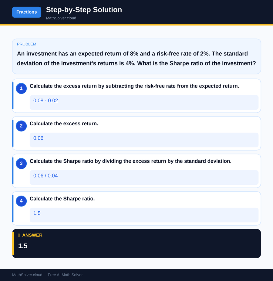 MathSolver solving example 1 — Arithmetic & Fractions