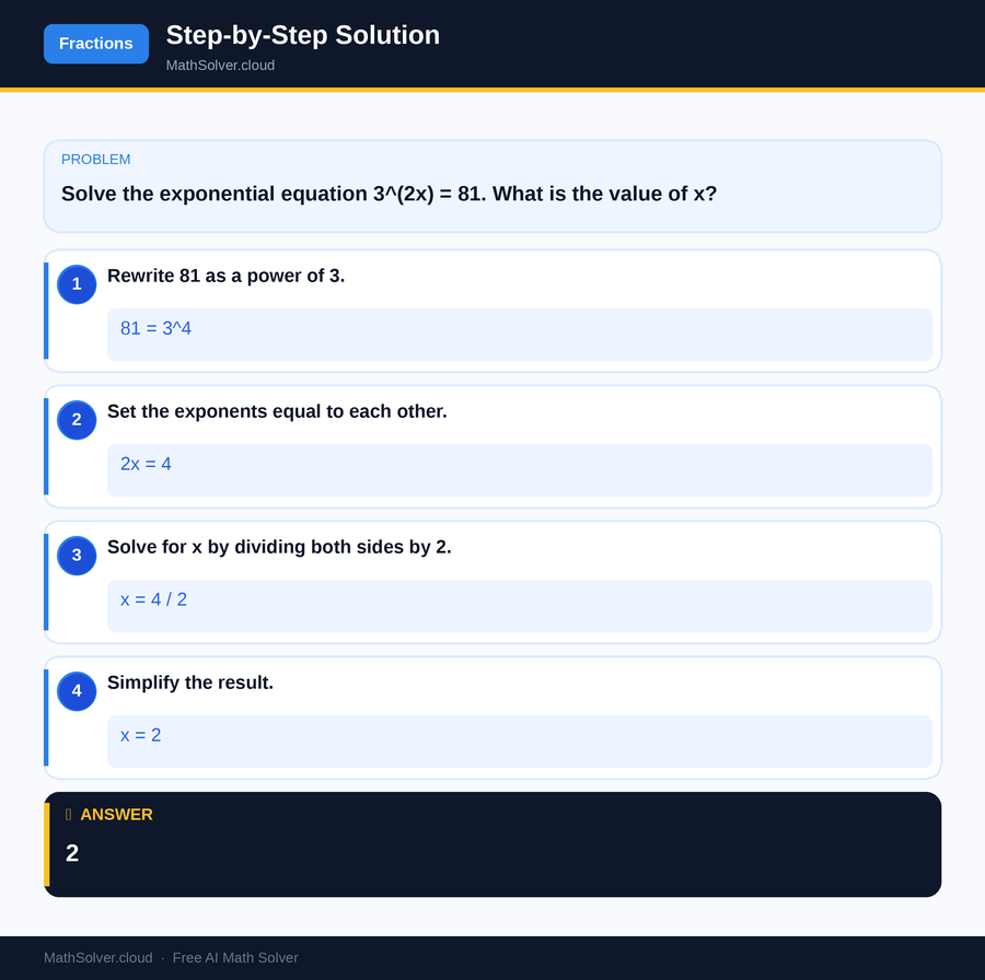MathSolver solving example 2 — Arithmetic & Fractions