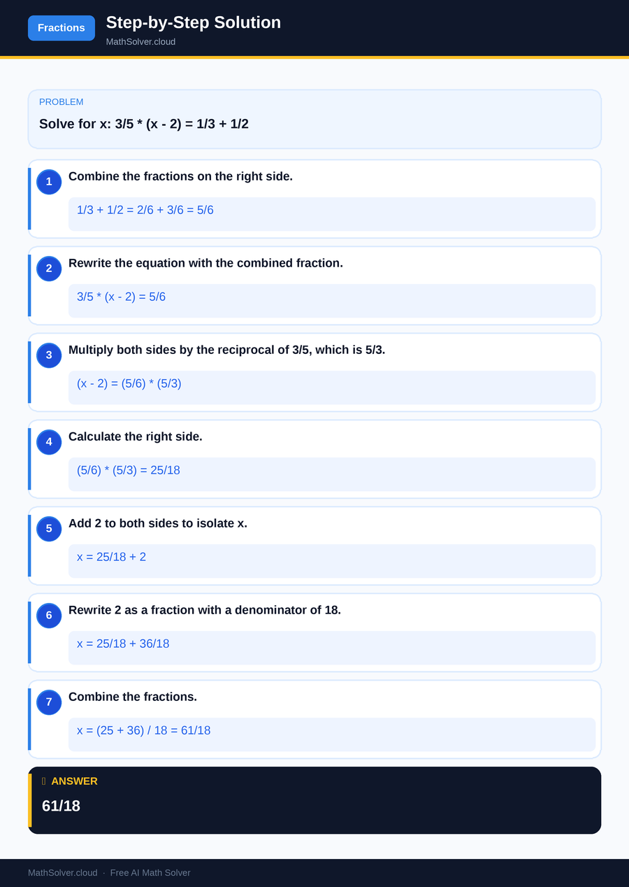 MathSolver solving example 2 — Arithmetic & Fractions
