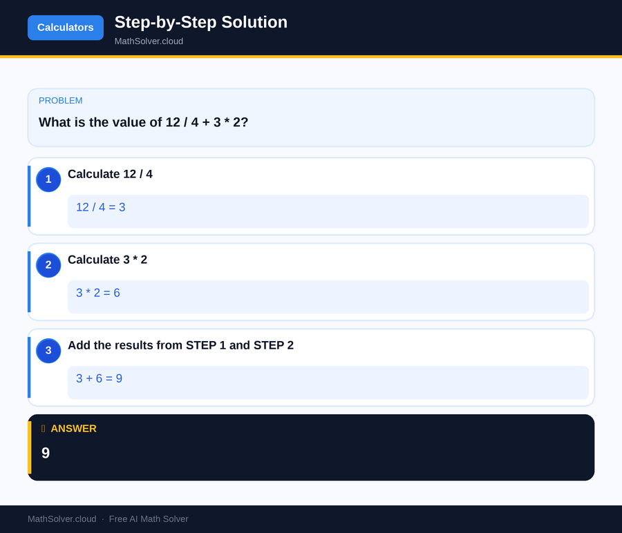 MathSolver solving example 1 — Online Calculators