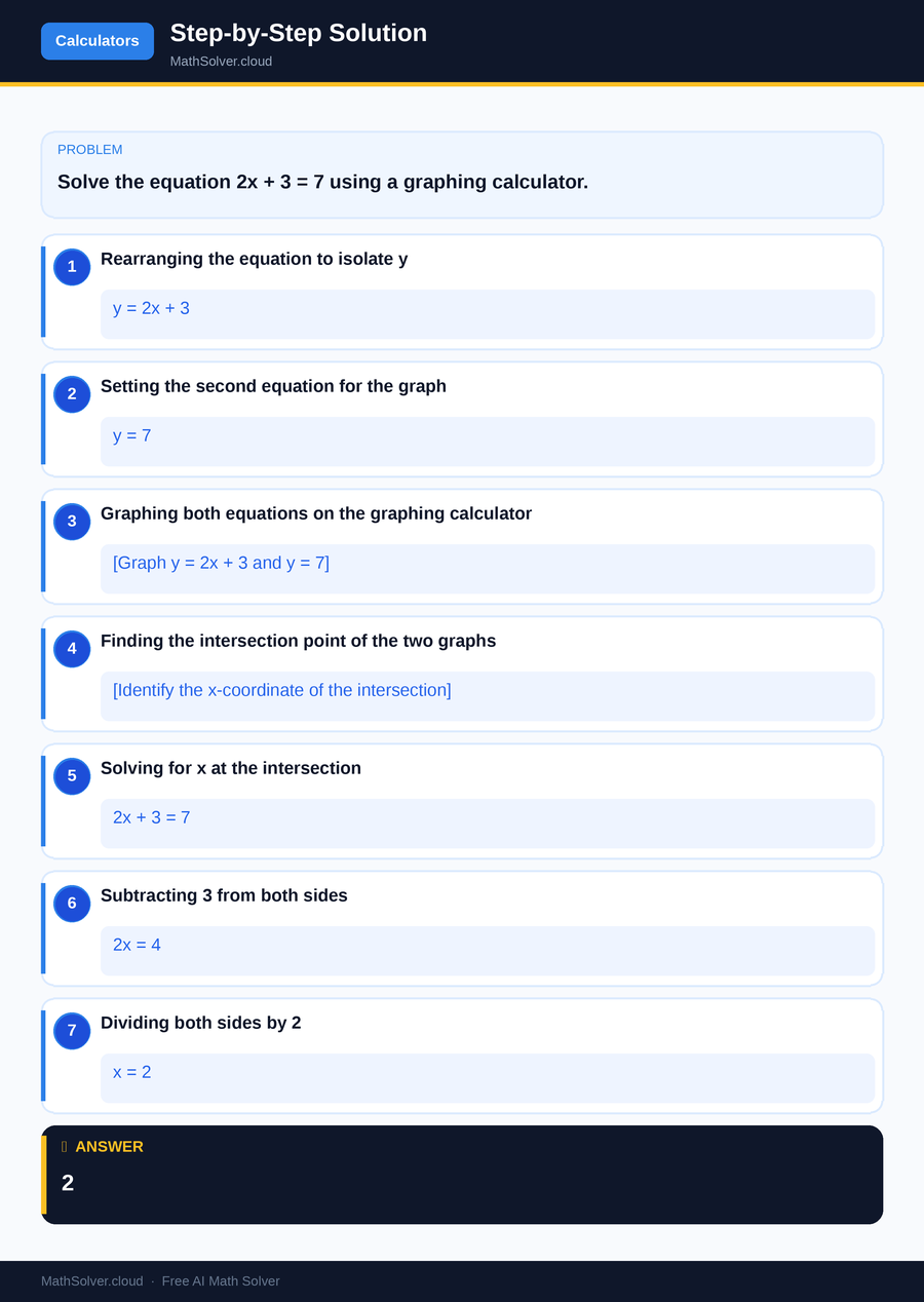MathSolver solving example 1 — Online Calculators