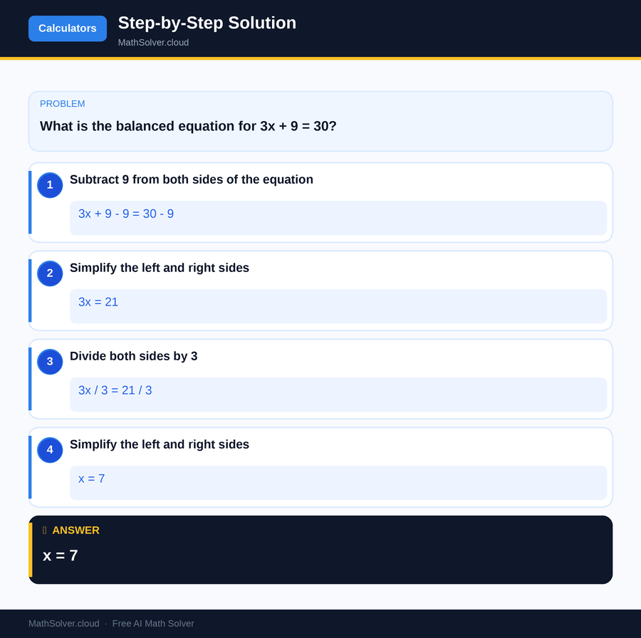 MathSolver solving example 1 — Online Calculators