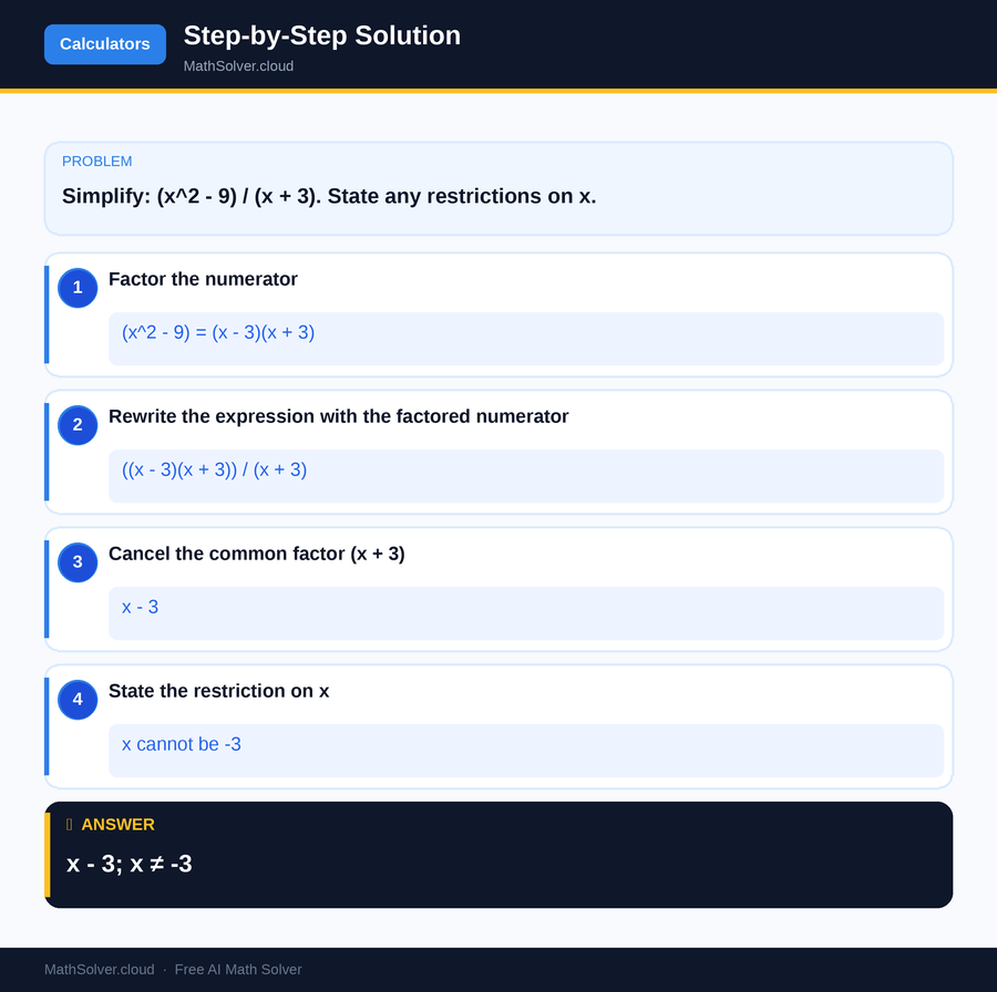 MathSolver solving example 2 — Online Calculators