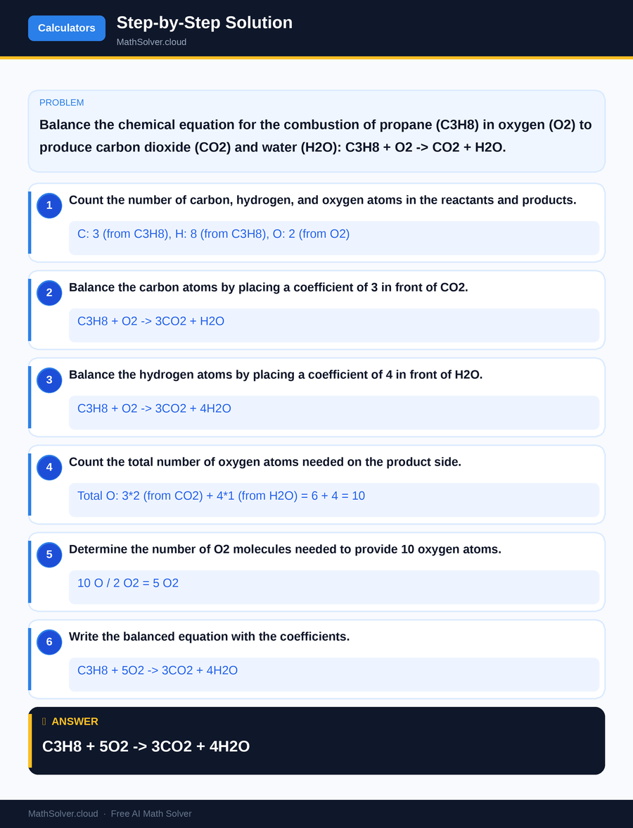 MathSolver solving example 1 — Online Calculators