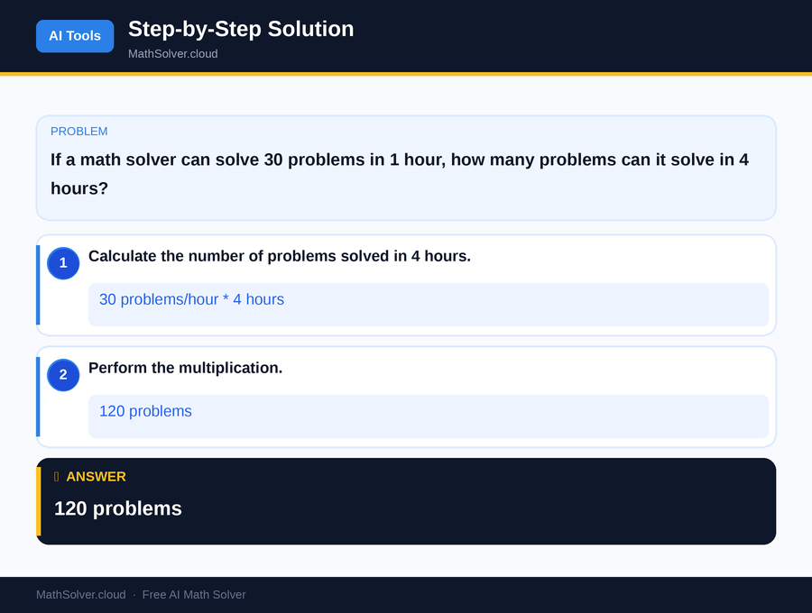 MathSolver solving example 1 — AI Tools & Comparison