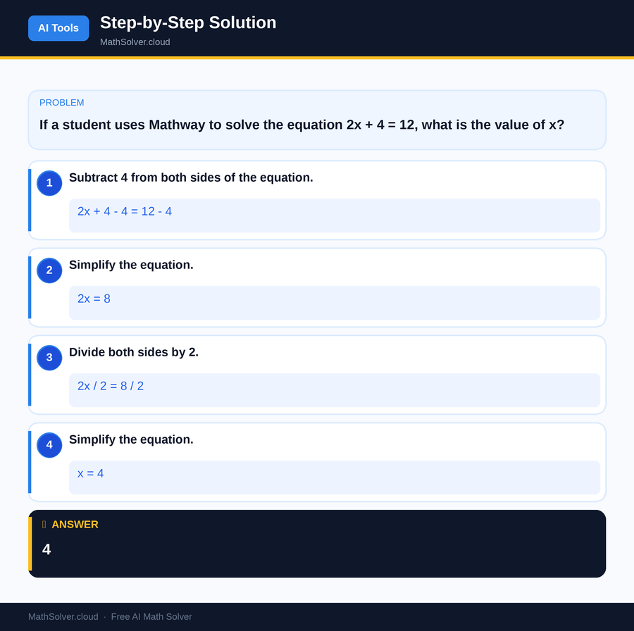 MathSolver solving example 1 — AI Tools & Comparison