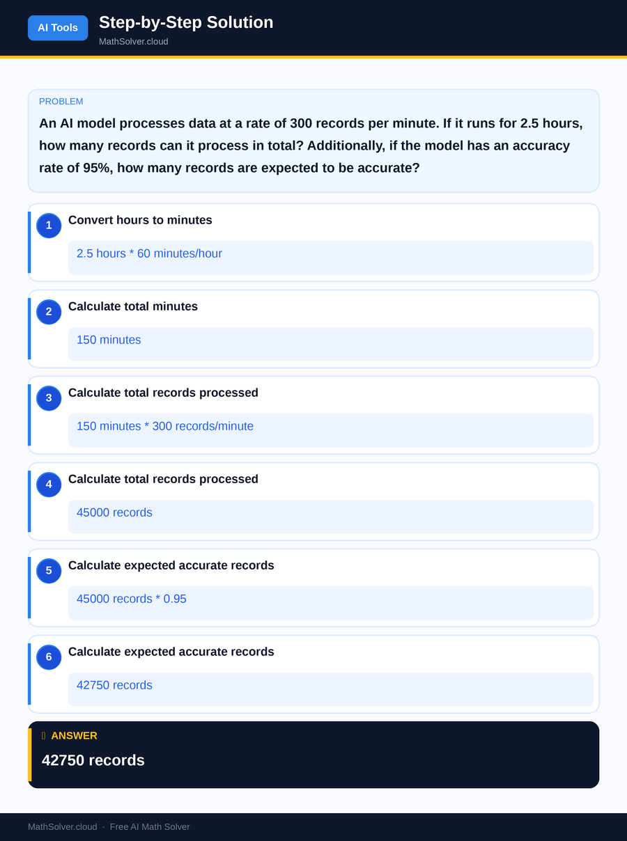 MathSolver solving example 2 — AI Tools & Comparison