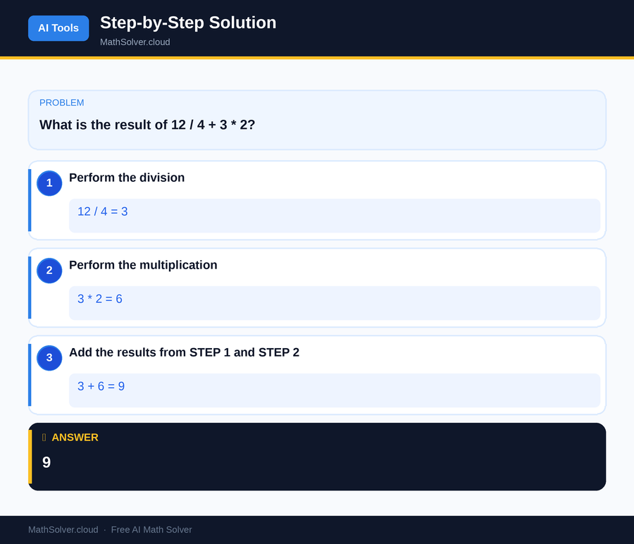 MathSolver solving example 1 — AI Tools & Comparison