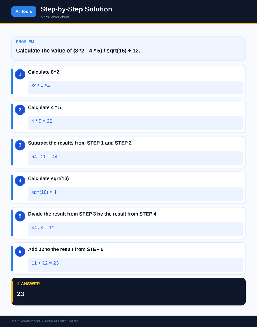 MathSolver solving example 2 — AI Tools & Comparison