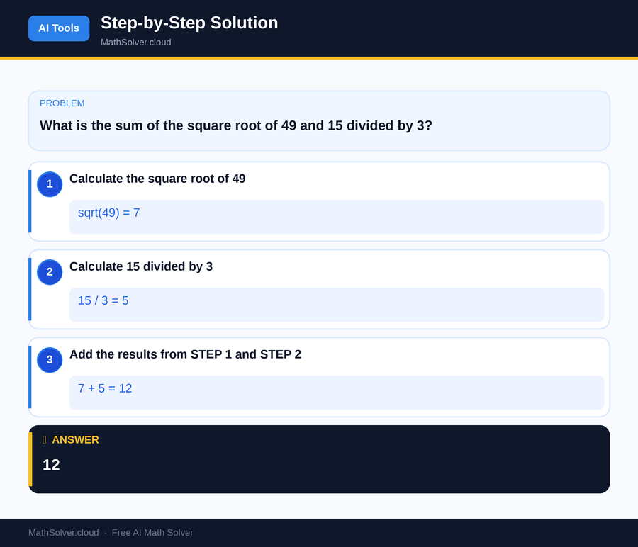 MathSolver solving example 1 — AI Tools & Comparison