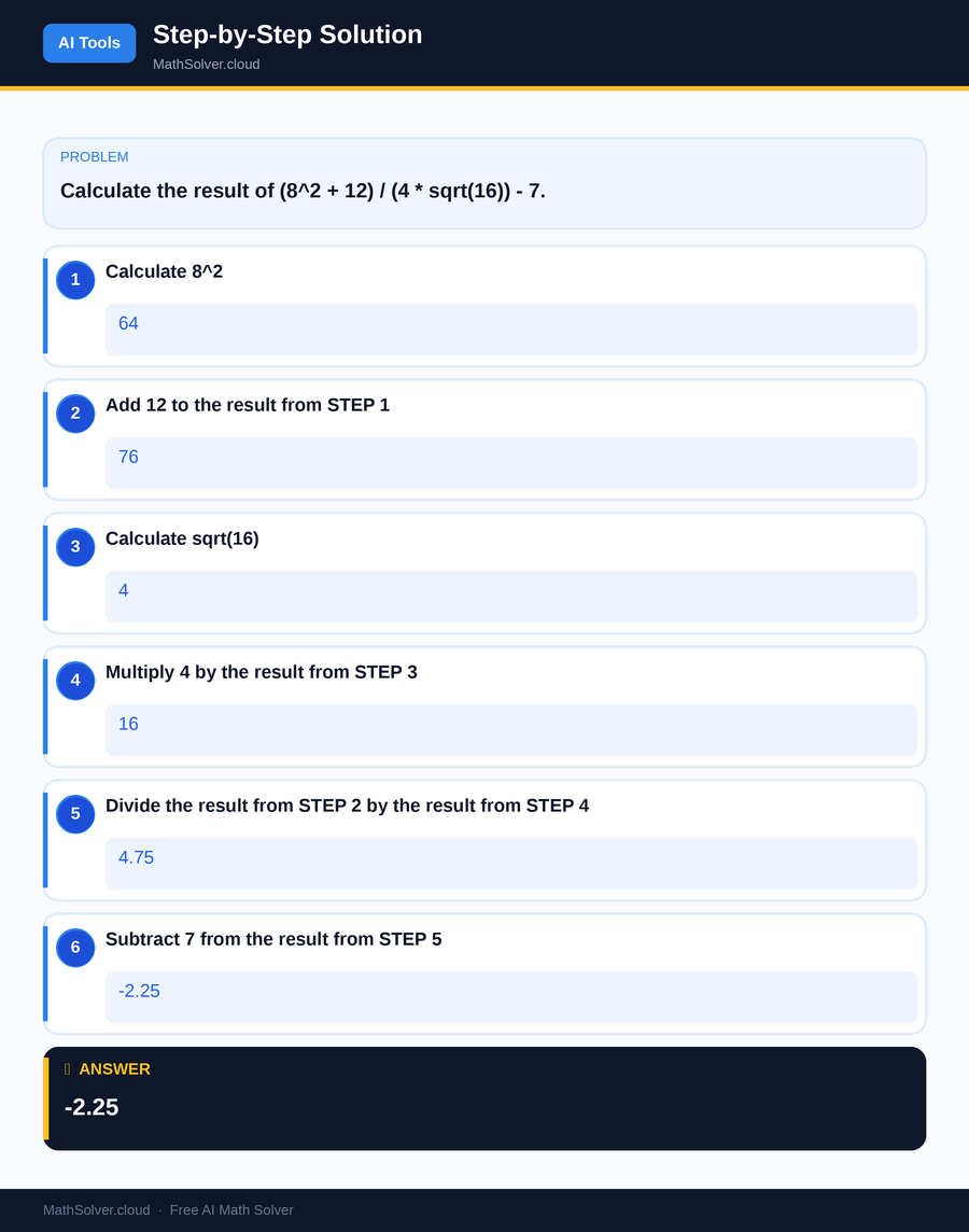 MathSolver solving example 2 — AI Tools & Comparison