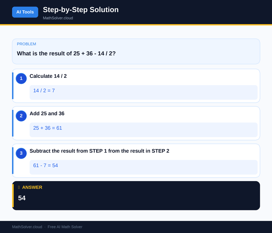 MathSolver solving example 1 — AI Tools & Comparison