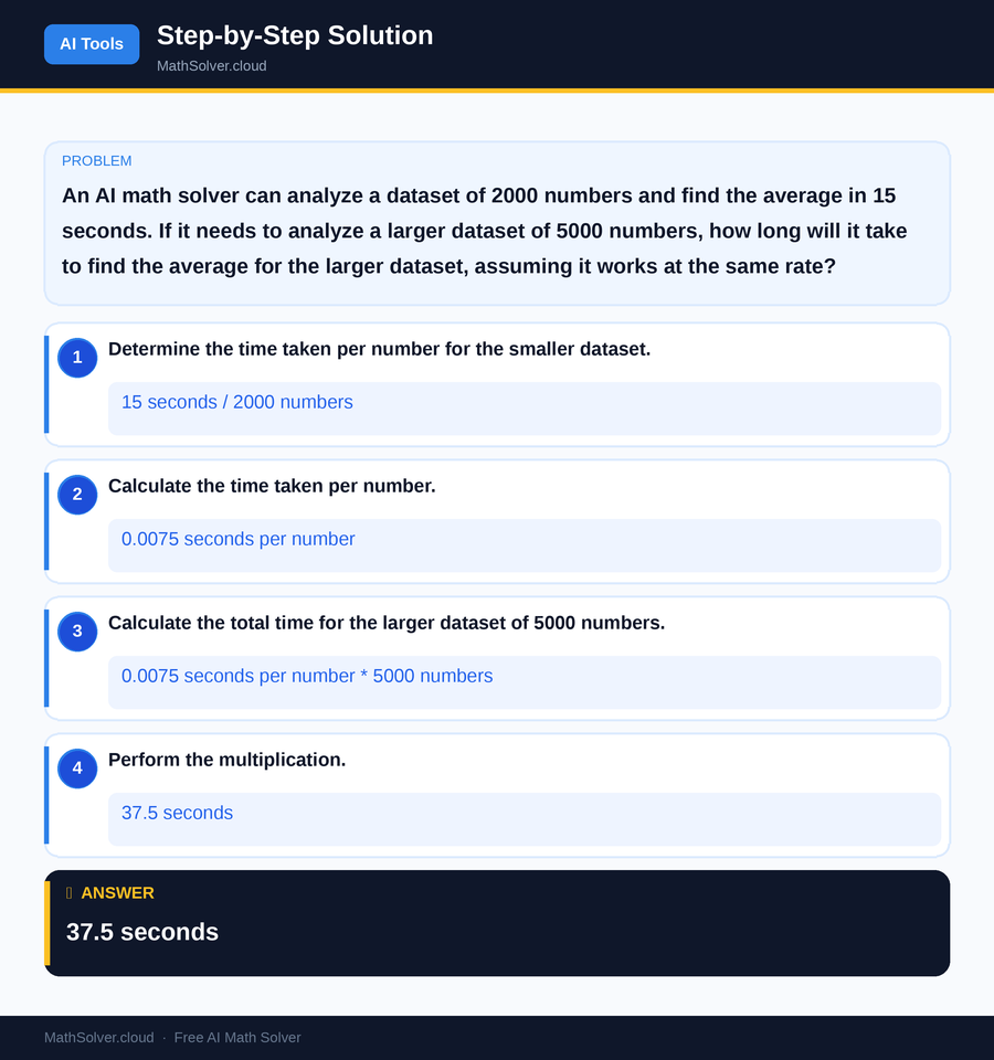 MathSolver solving example 2 — AI Tools & Comparison
