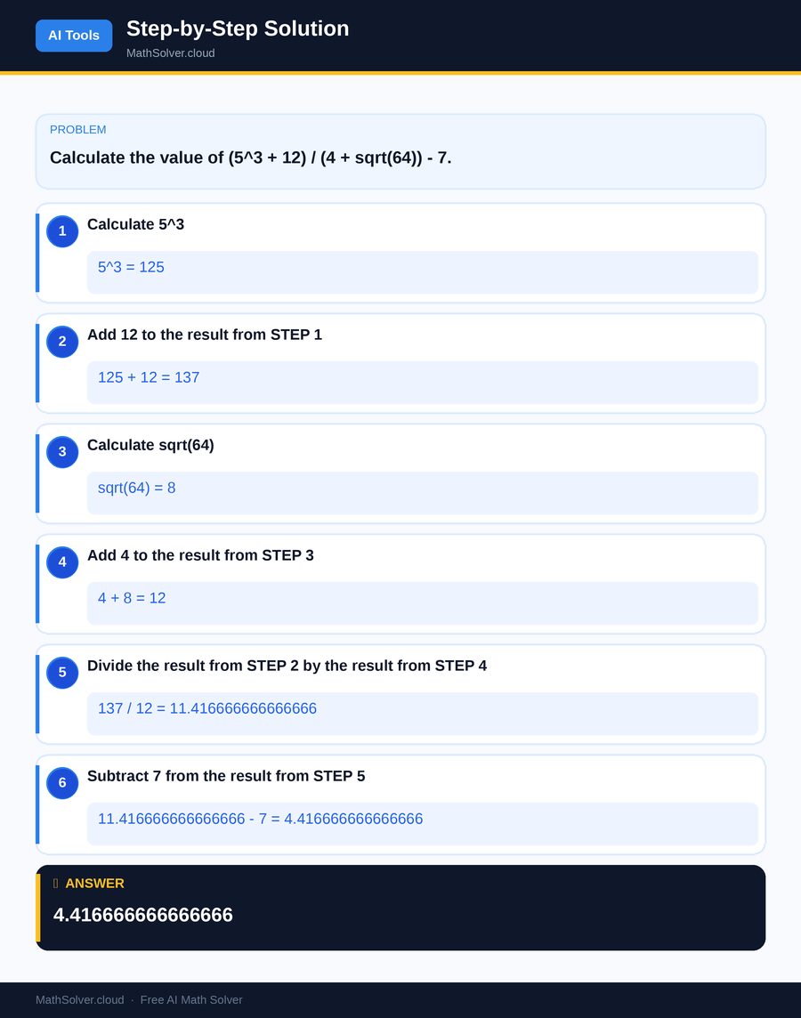 MathSolver solving example 2 — AI Tools & Comparison