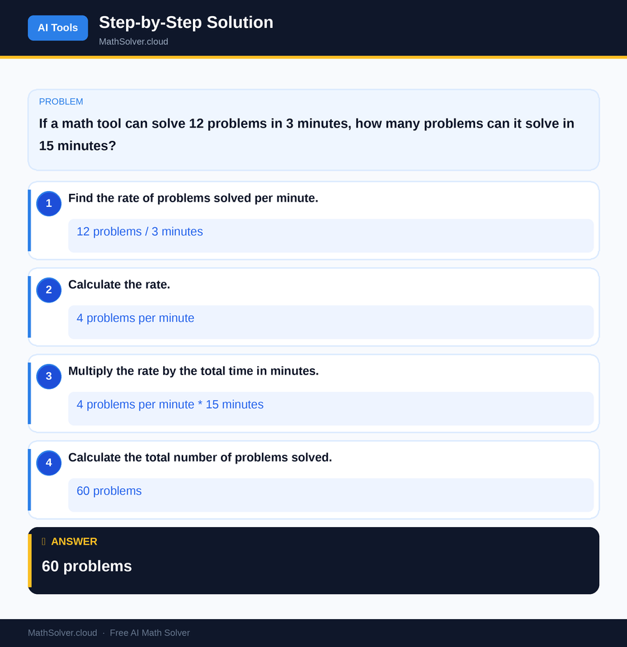 MathSolver solving example 1 — AI Tools & Comparison