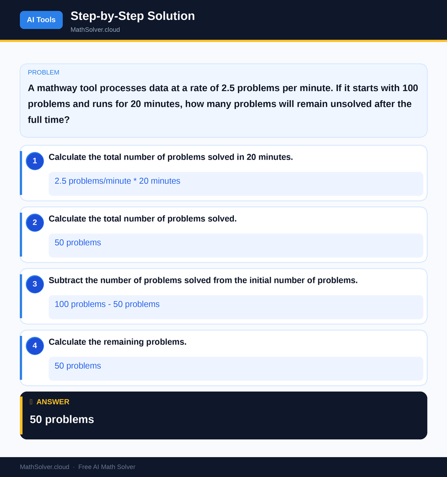 MathSolver solving example 2 — AI Tools & Comparison