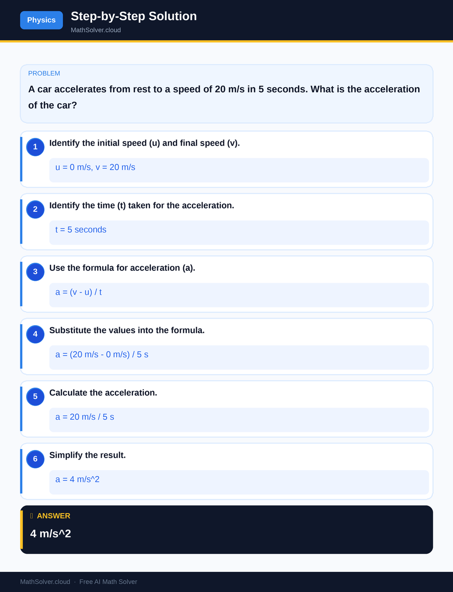 MathSolver solving example 1 — Physics & Formulas
