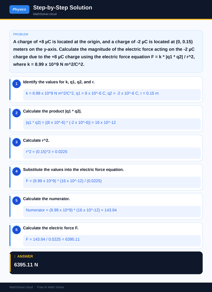 MathSolver solving example 2 — Physics & Formulas