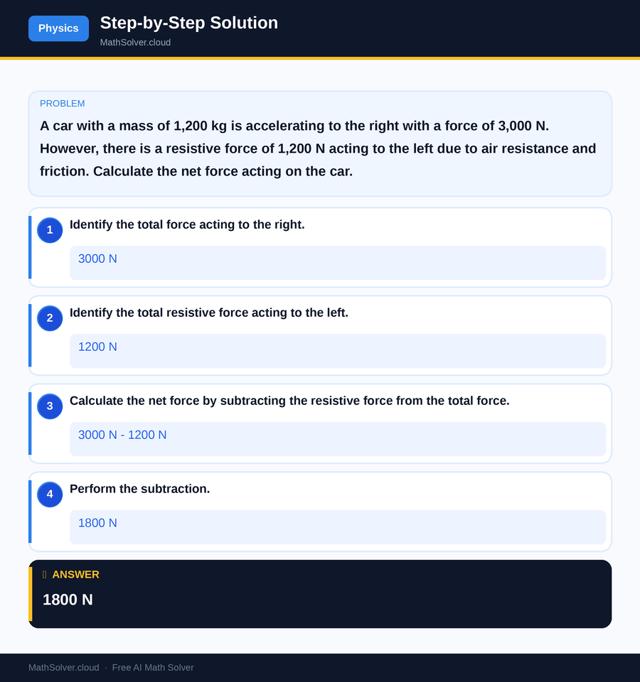MathSolver solving example 2 — Physics & Formulas