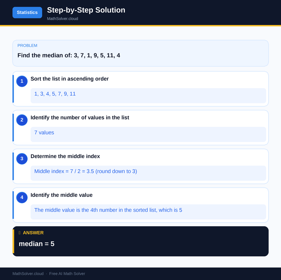 MathSolver solving example 2 — Statistics & Probability