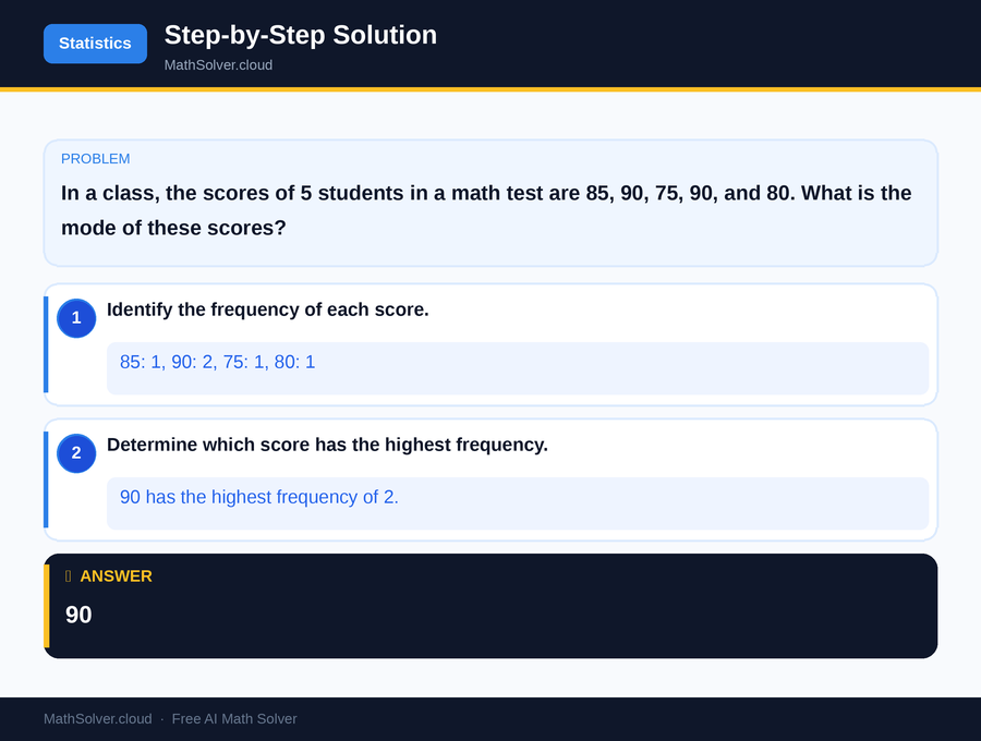 MathSolver solving example 1 — Statistics & Probability