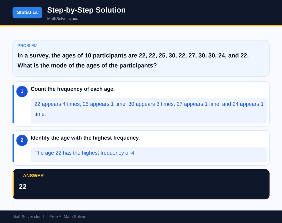 MathSolver solving example 2 — Statistics & Probability