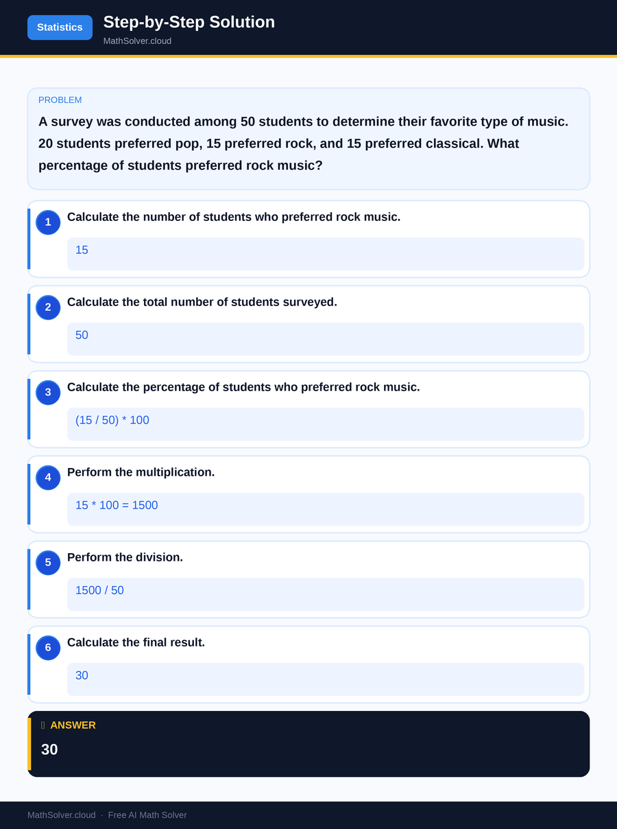 MathSolver solving example 1 — Statistics & Probability