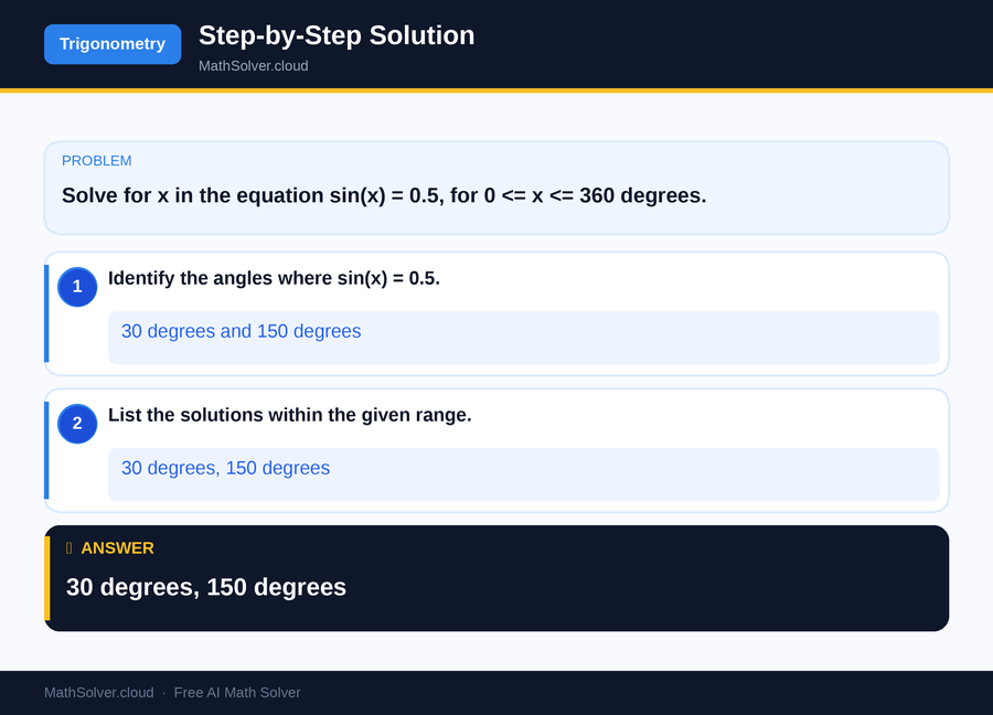 MathSolver solving example 1 — Trigonometry
