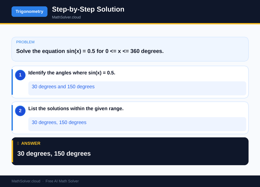 MathSolver solving example 1 — Trigonometry
