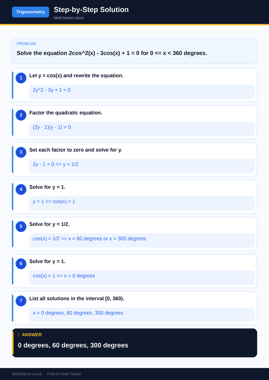 MathSolver solving example 2 — Trigonometry