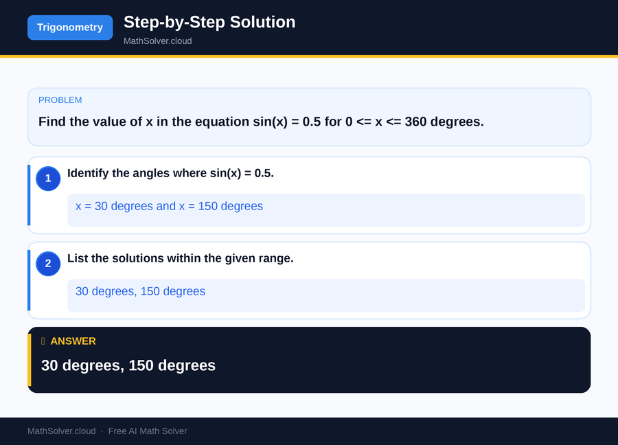 MathSolver solving example 1 — Trigonometry