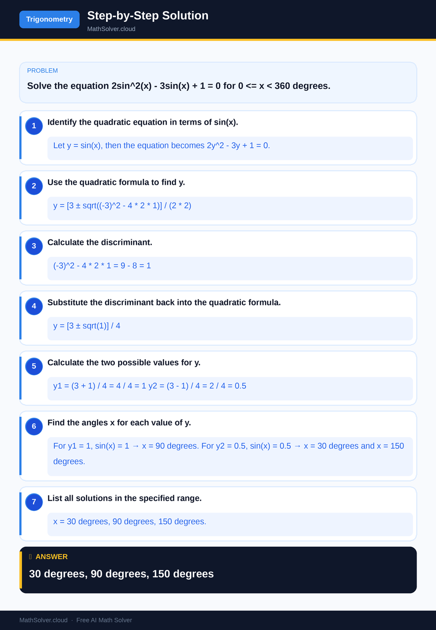 MathSolver solving example 2 — Trigonometry