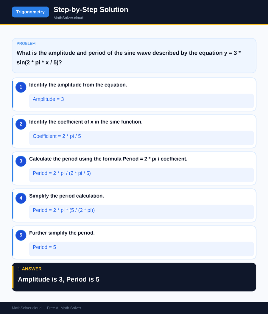 MathSolver solving example 1 — Trigonometry
