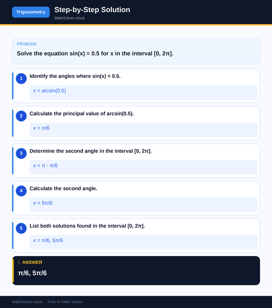 MathSolver solving example 1 — Trigonometry