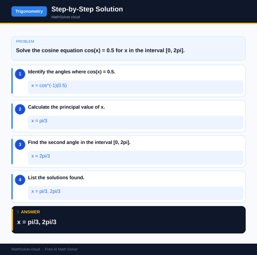 MathSolver solving example 1 — Trigonometry