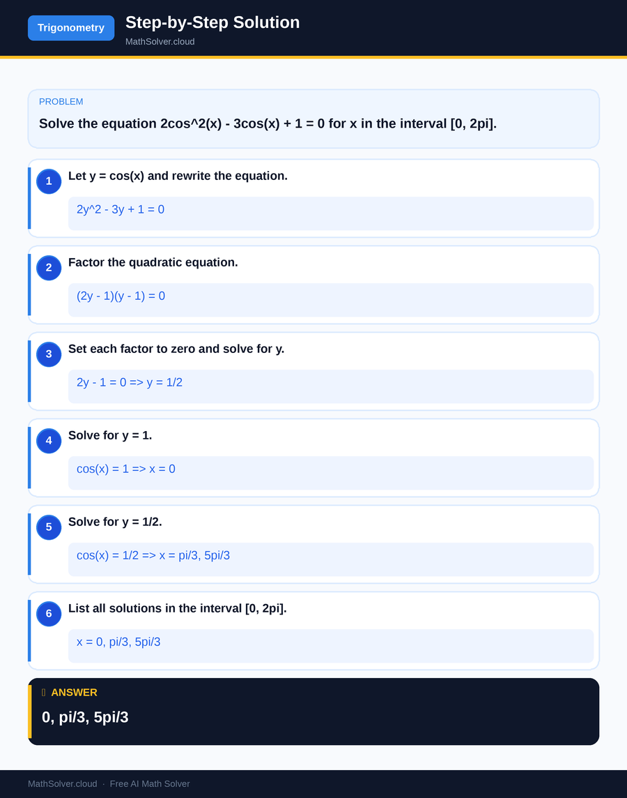 MathSolver solving example 2 — Trigonometry